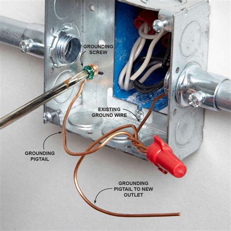 how to add conduit to junction box without knockouts|how to add another outlet to conduit.